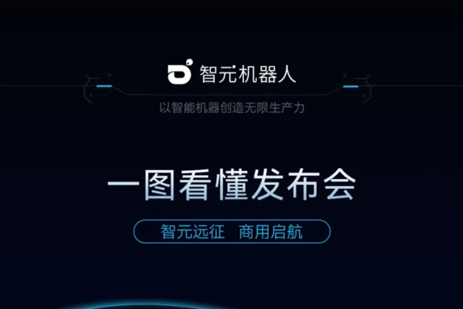 一圖看懂丨米蘭2024年度新品發布會